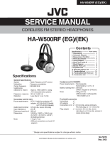 JVC HAW-500-RF-Service-Manual 